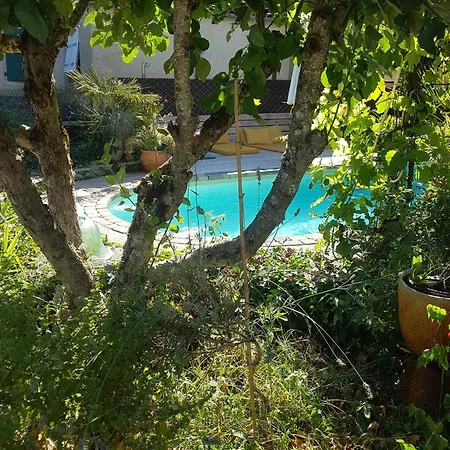 Escapade Nature, Piscine Et Detente Holiday home *